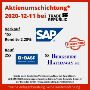 Read more about the article Aktienumschichtung 2020-12-11